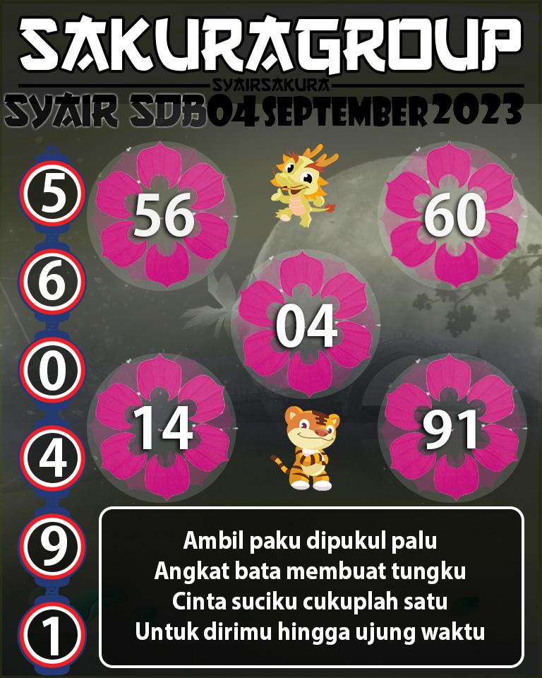 Angka Keramat, Angka Main Togel, prediksi togel, Prediksi Togel Online, SYAIR TOGEL SYDNEYBALLS, Togel Online