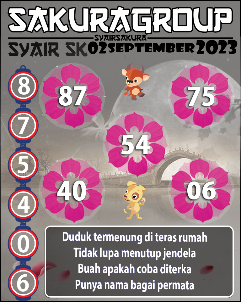 PREDIKSI TOGEL SLOVAKIA