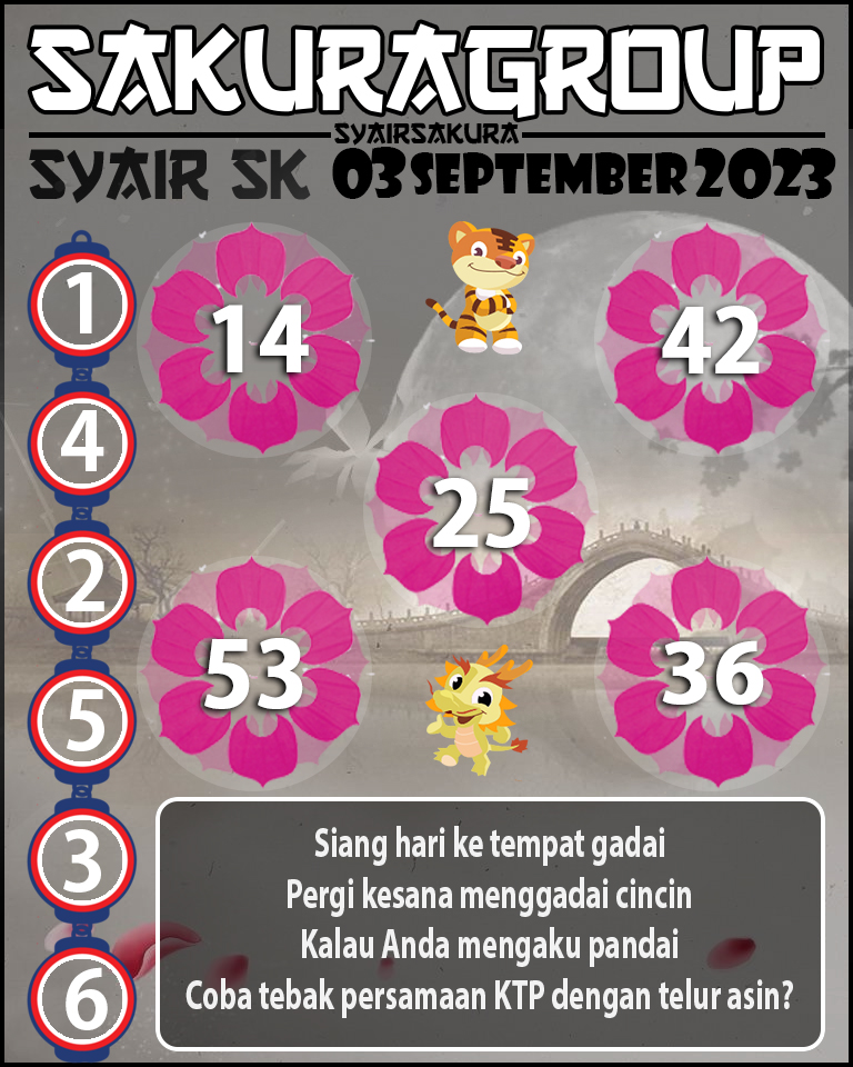 PREDIKSI TOGEL SLOVAKIA