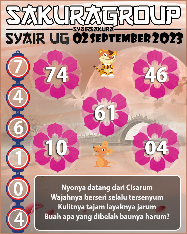 PREDIKSI SYAIR TOGEL UGANDA