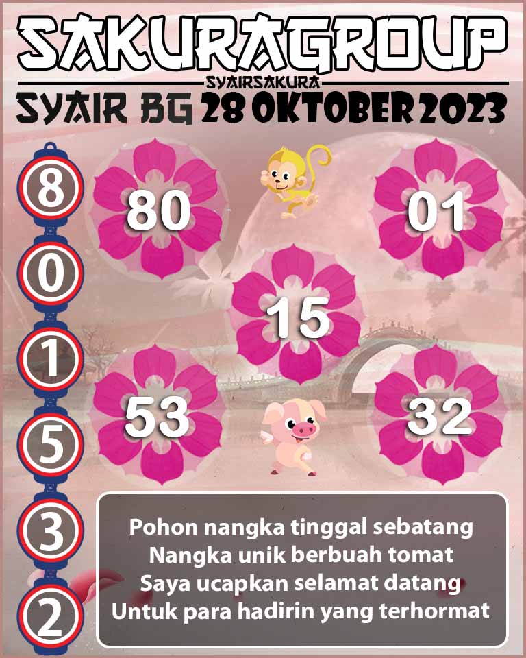 Prediksi SYAIR TOGEL BELGIUM