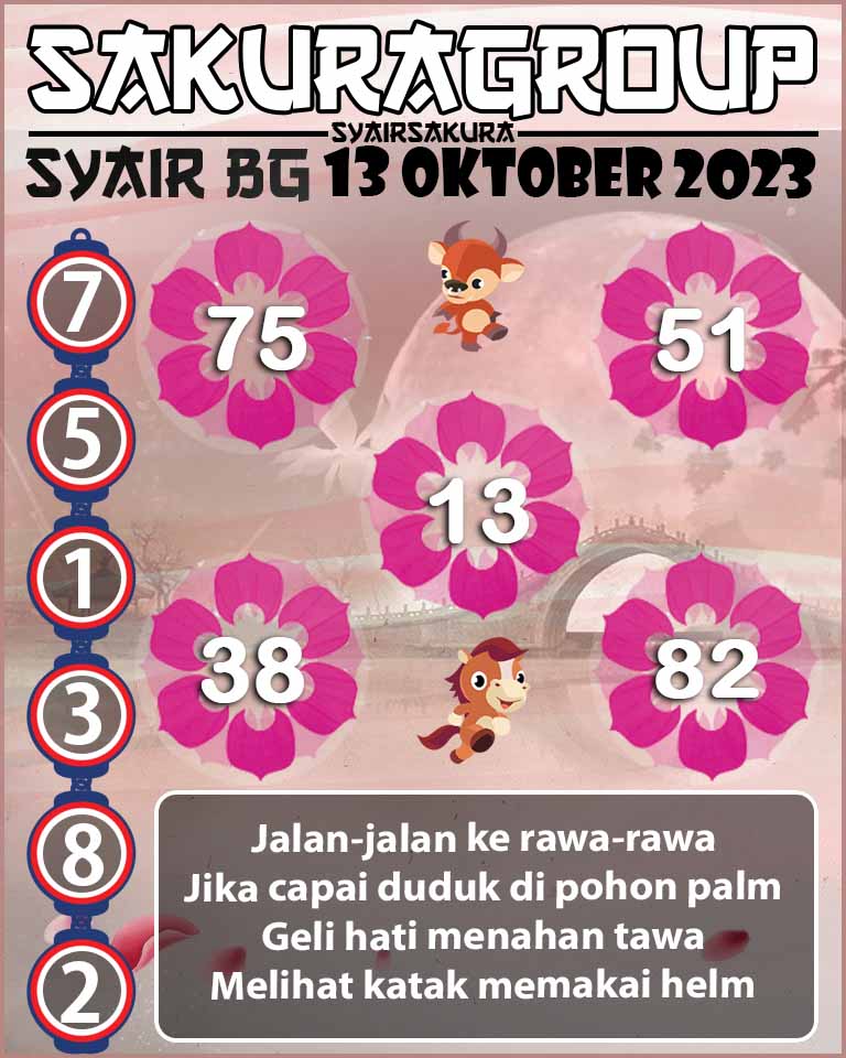 Prediksi SYAIR TOGEL BELGIUM