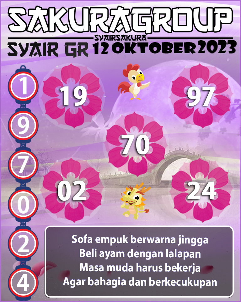 Prediksi SYAIR TOGEL GIRONA