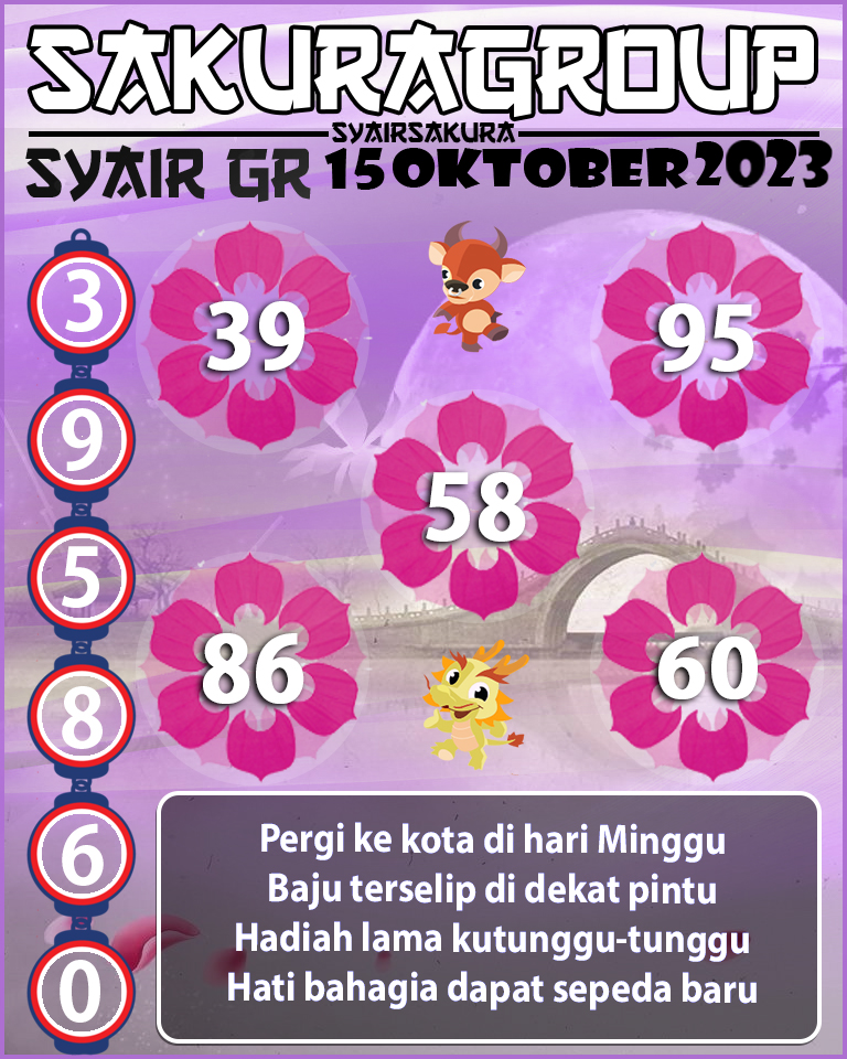 Prediksi SYAIR TOGEL GIRONA