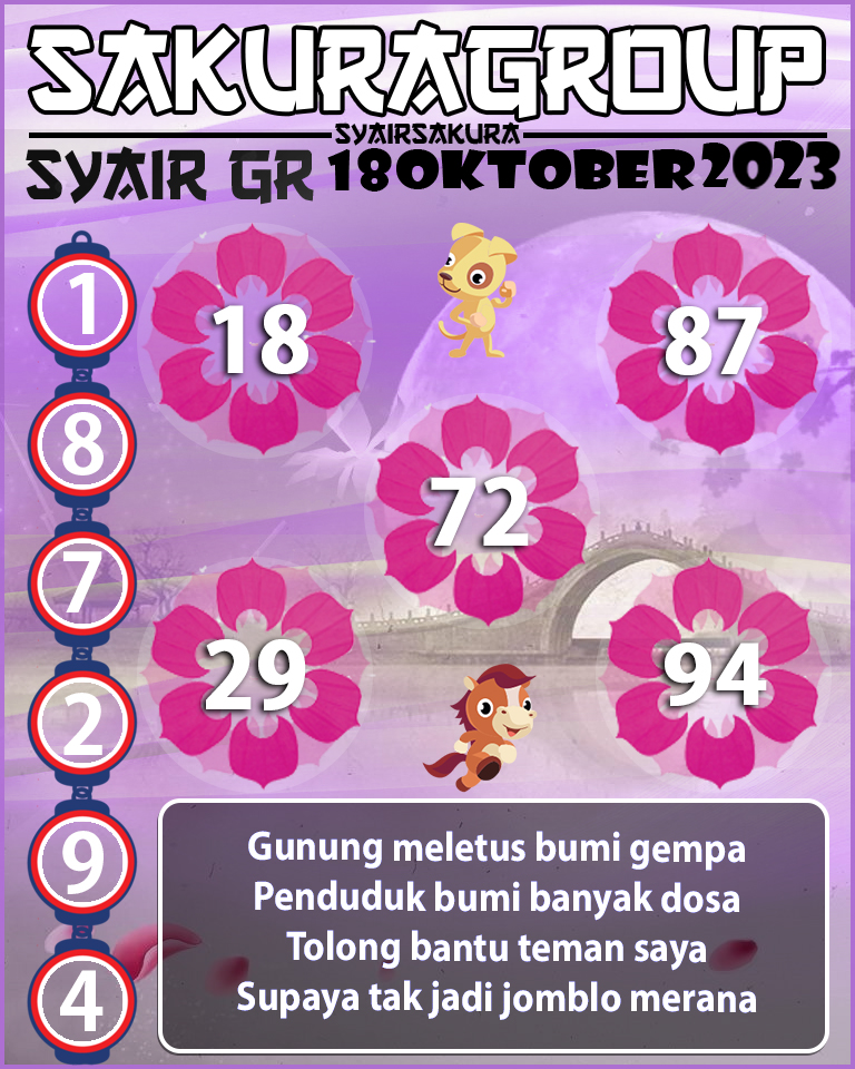 Prediksi SYAIR TOGEL GIRONA