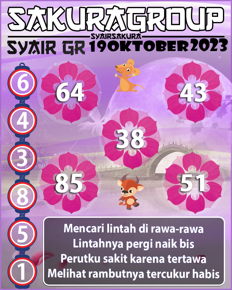 Prediksi SYAIR TOGEL GIRONA