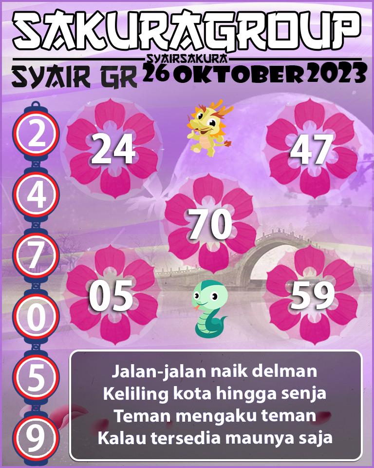 Prediksi SYAIR TOGEL GIRONA