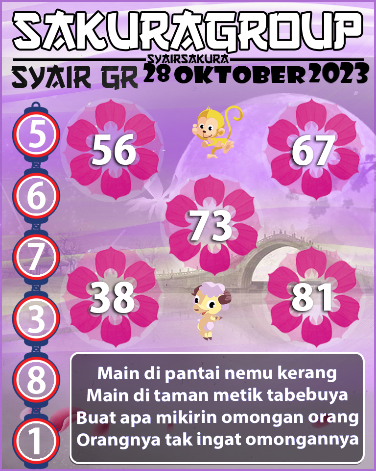 Prediksi SYAIR TOGEL GIRONA