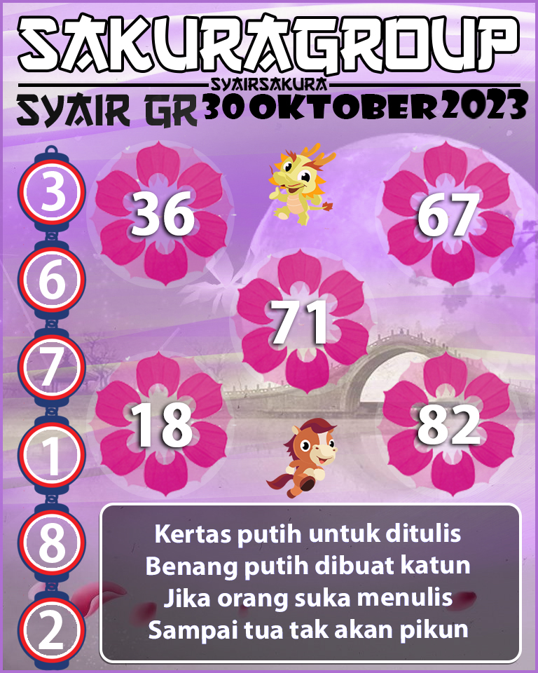 Prediksi SYAIR TOGEL GIRONA