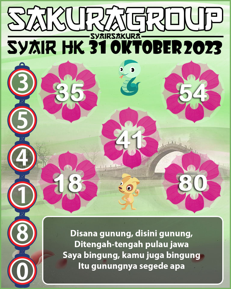 SYAIR HK HARI INI