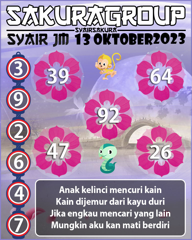 Angka Keramat, Angka Main Togel, prediksi togel, Prediksi Togel Online, SYAIR TOGEL JAMAICA, Togel Online