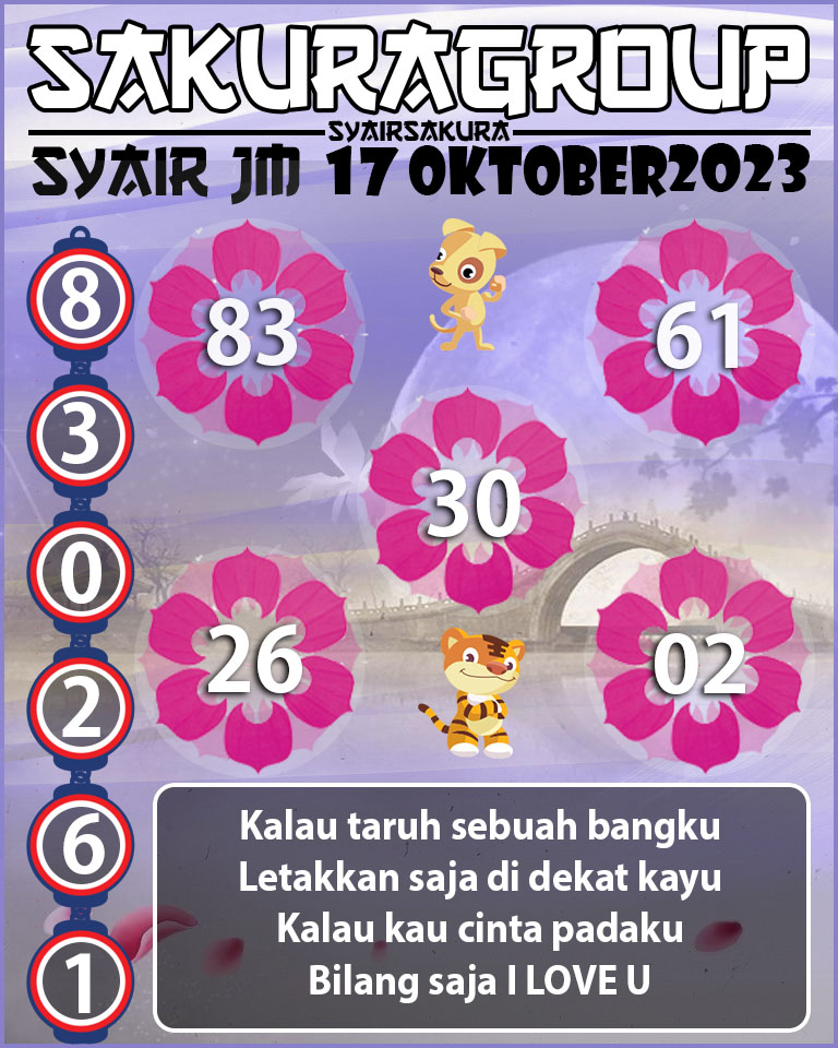 Angka Keramat, Angka Main Togel, prediksi togel, Prediksi Togel Online, SYAIR TOGEL JAMAICA, Togel Online