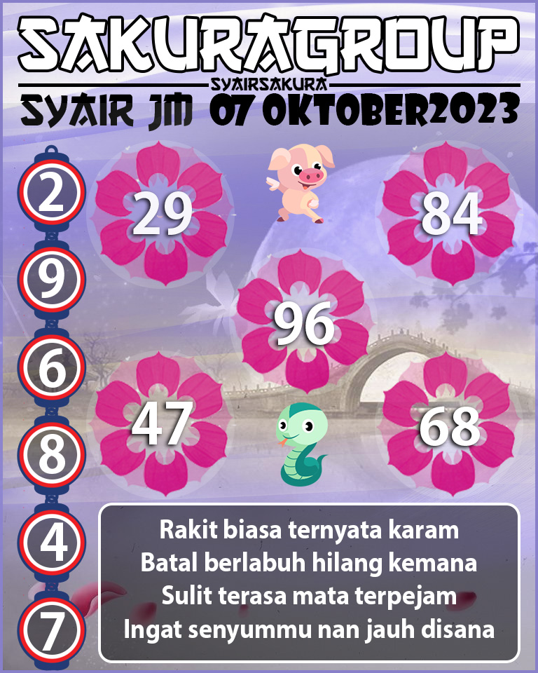 Angka Keramat, Angka Main Togel, prediksi togel, Prediksi Togel Online, SYAIR TOGEL JAMAICA, Togel Online