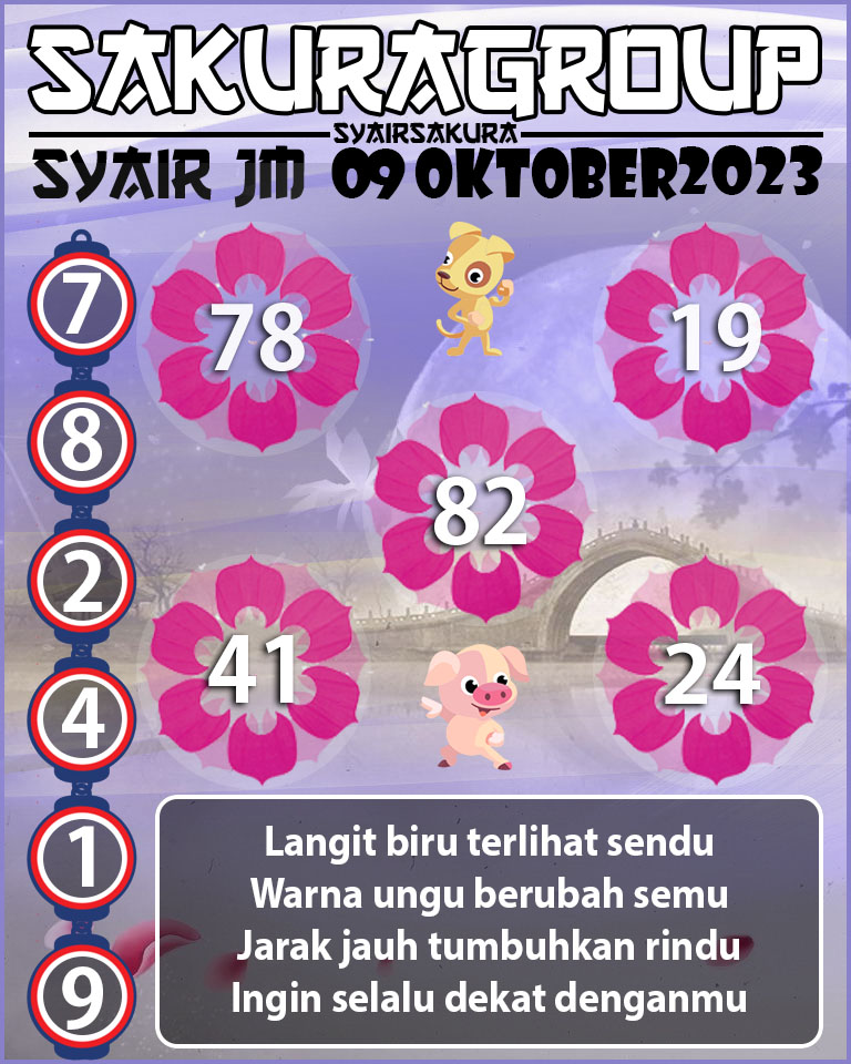 Angka Keramat, Angka Main Togel, prediksi togel, Prediksi Togel Online, SYAIR TOGEL JAMAICA, Togel Online