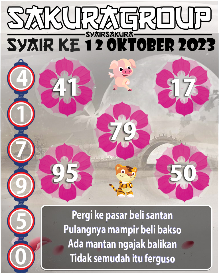 Prediksi SYAIR TOGEL KENYA