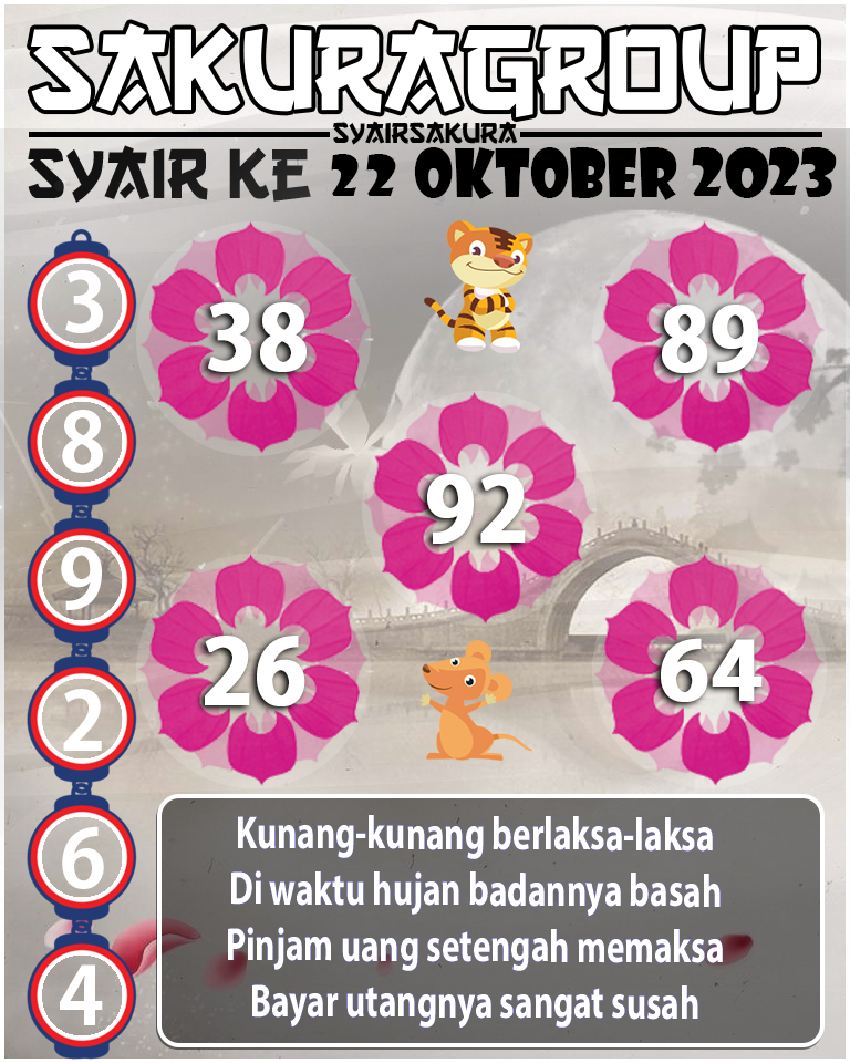 Prediksi SYAIR TOGEL KENYA