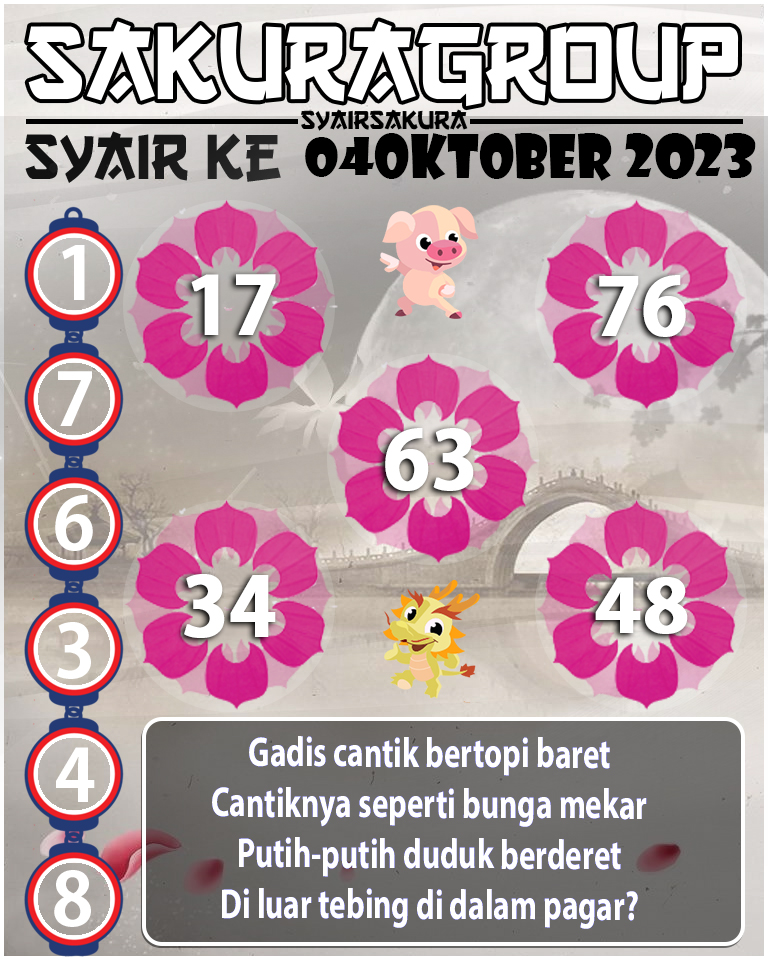 Prediksi SYAIR TOGEL KENYA