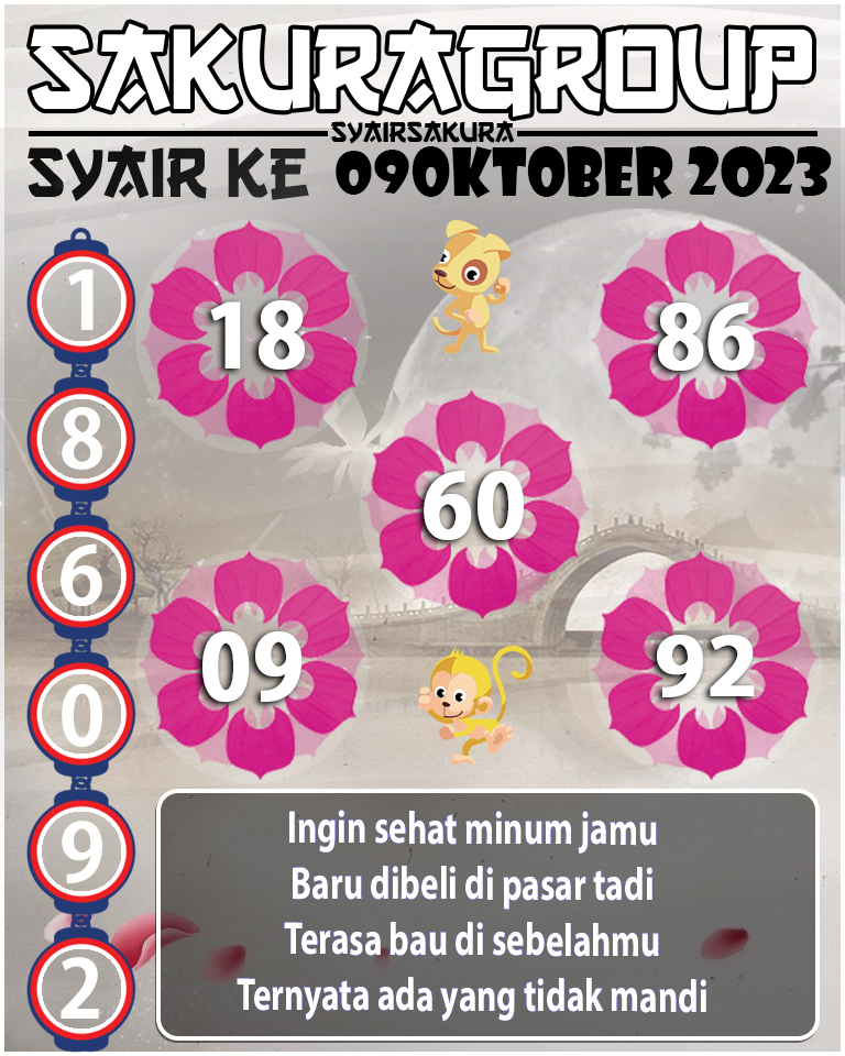 Prediksi SYAIR TOGEL KENYA