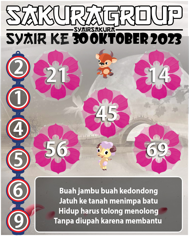 Prediksi SYAIR TOGEL KENYA