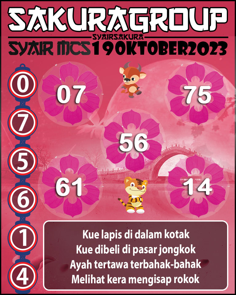 Prediksi SYAIR TOGEL MACAU SWEEP