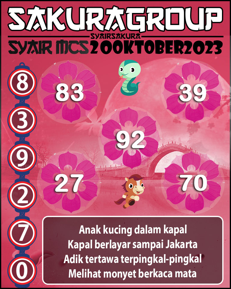 Prediksi SYAIR TOGEL MACAU SWEEP