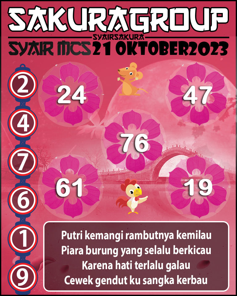 Prediksi SYAIR TOGEL MACAU SWEEP