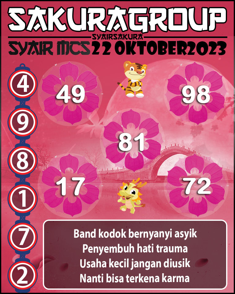 Prediksi SYAIR TOGEL MACAU SWEEP