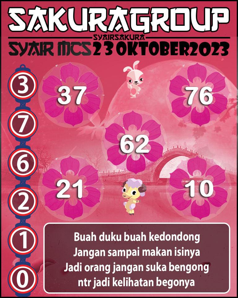 Prediksi SYAIR TOGEL MACAU SWEEP