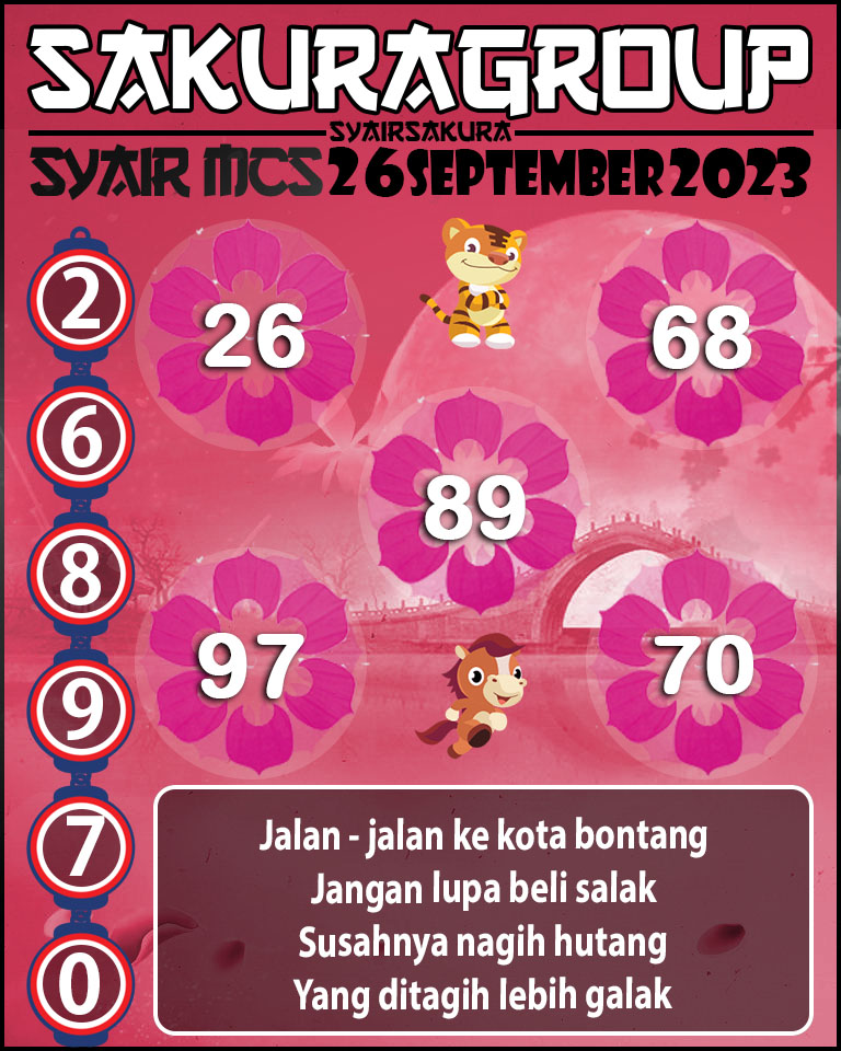 Prediksi SYAIR TOGEL MACAU SWEEP