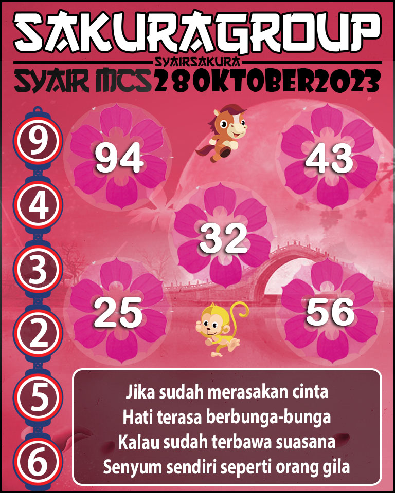 Prediksi SYAIR TOGEL MACAU SWEEP