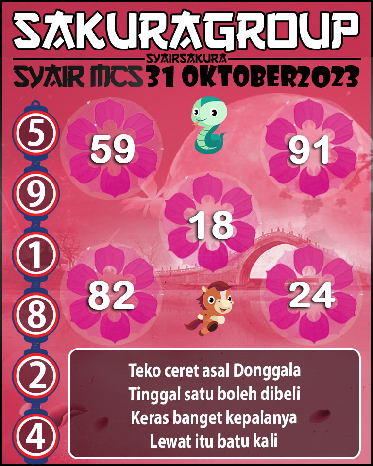 Prediksi SYAIR TOGEL MACAU SWEEP