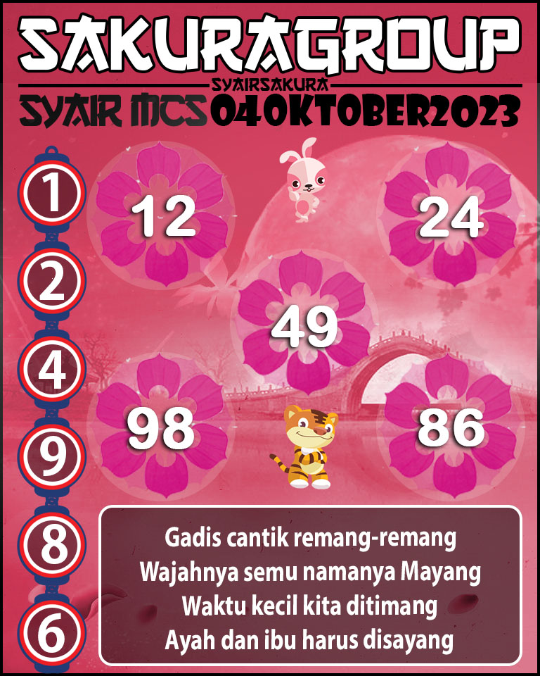 Prediksi SYAIR TOGEL MACAU SWEEP