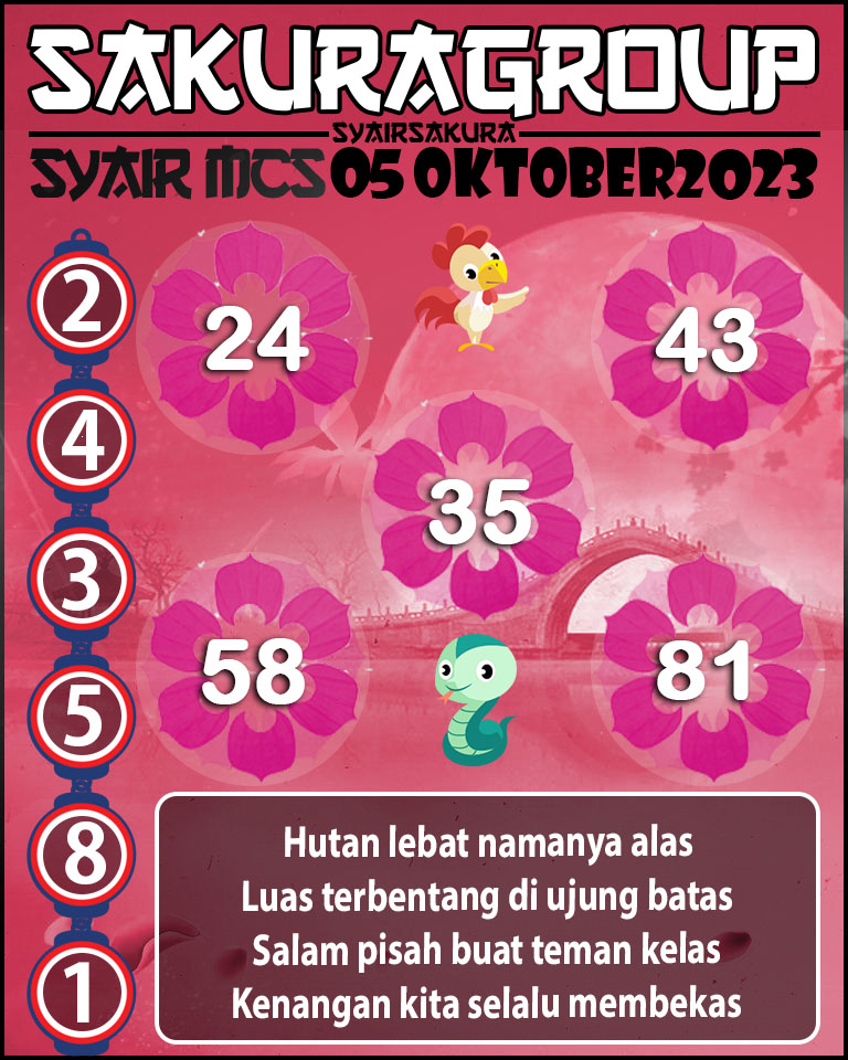 Prediksi SYAIR TOGEL MACAU SWEEP