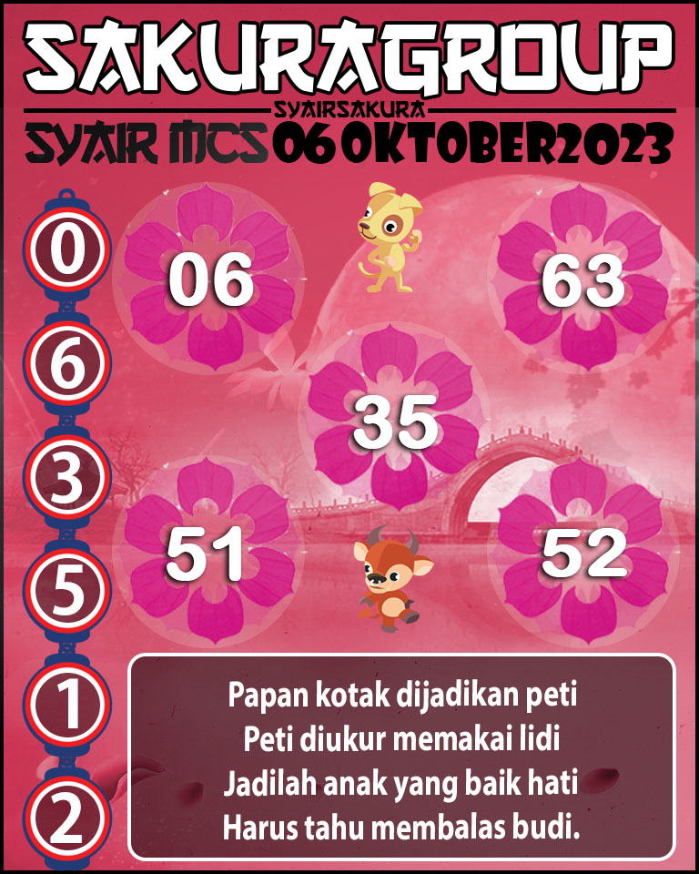 Prediksi SYAIR TOGEL MACAU SWEEP