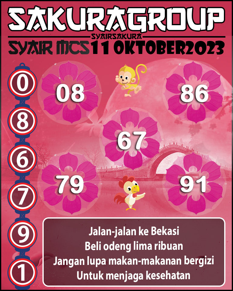 Prediksi SYAIR TOGEL MACAU SWEEP