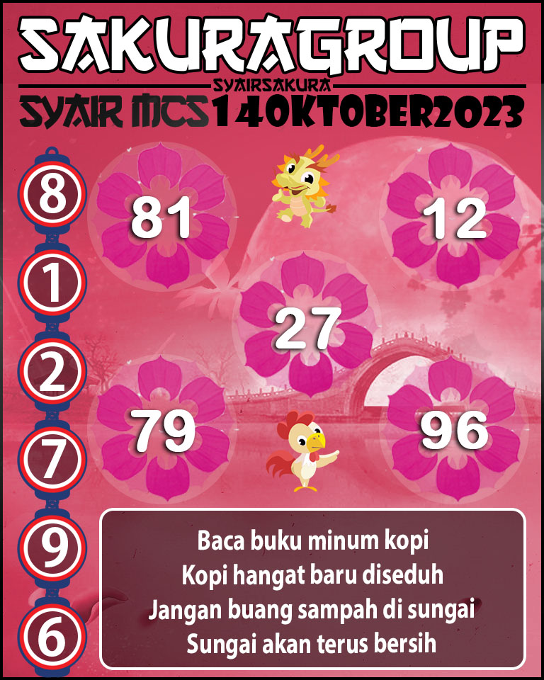 Prediksi SYAIR TOGEL MACAU SWEEP