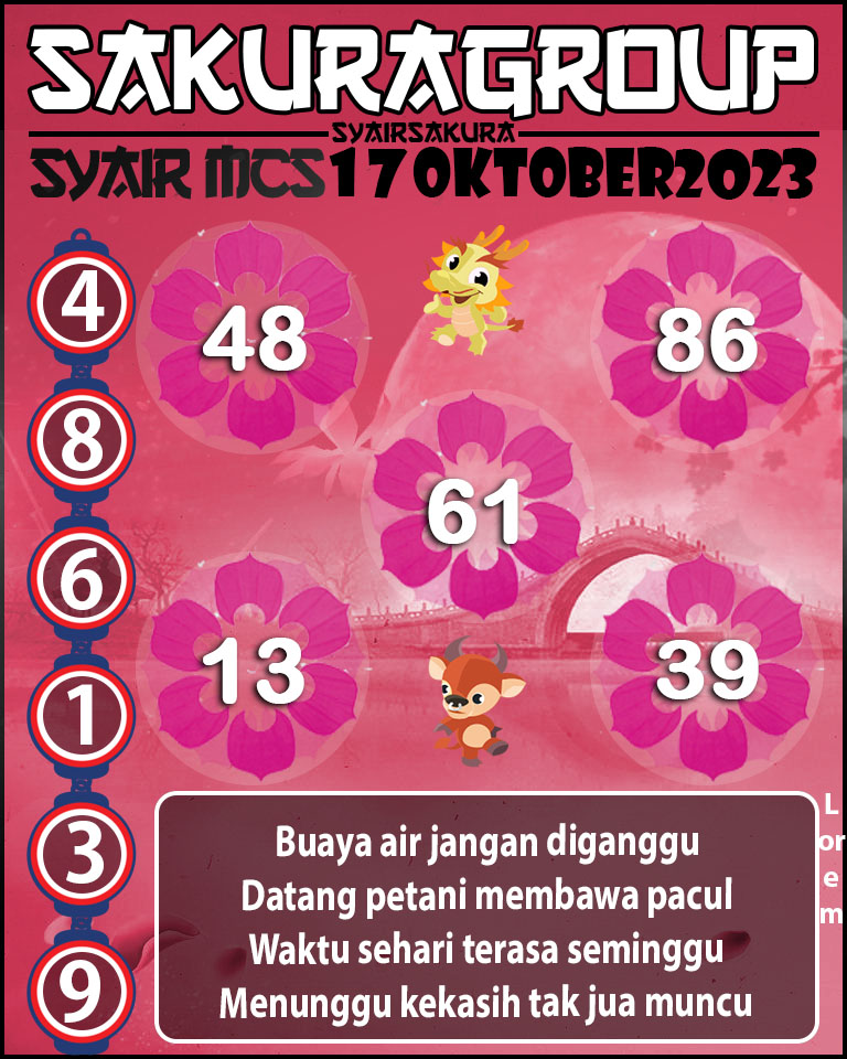 Prediksi SYAIR TOGEL MACAU SWEEP