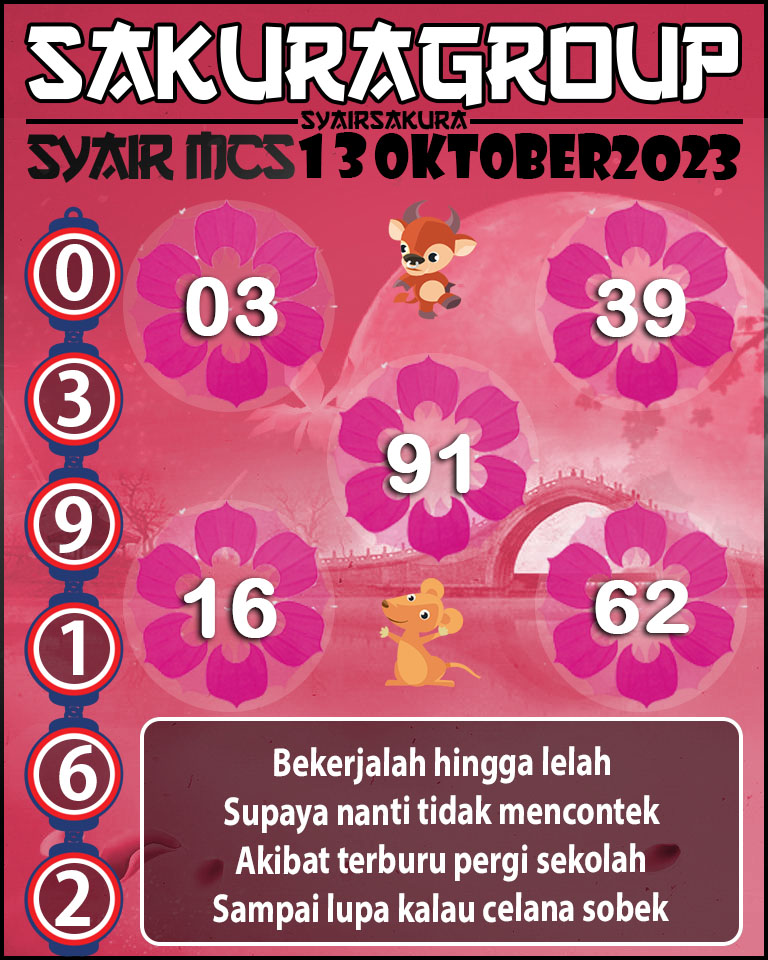 Prediksi SYAIR TOGEL MACAU SWEEP