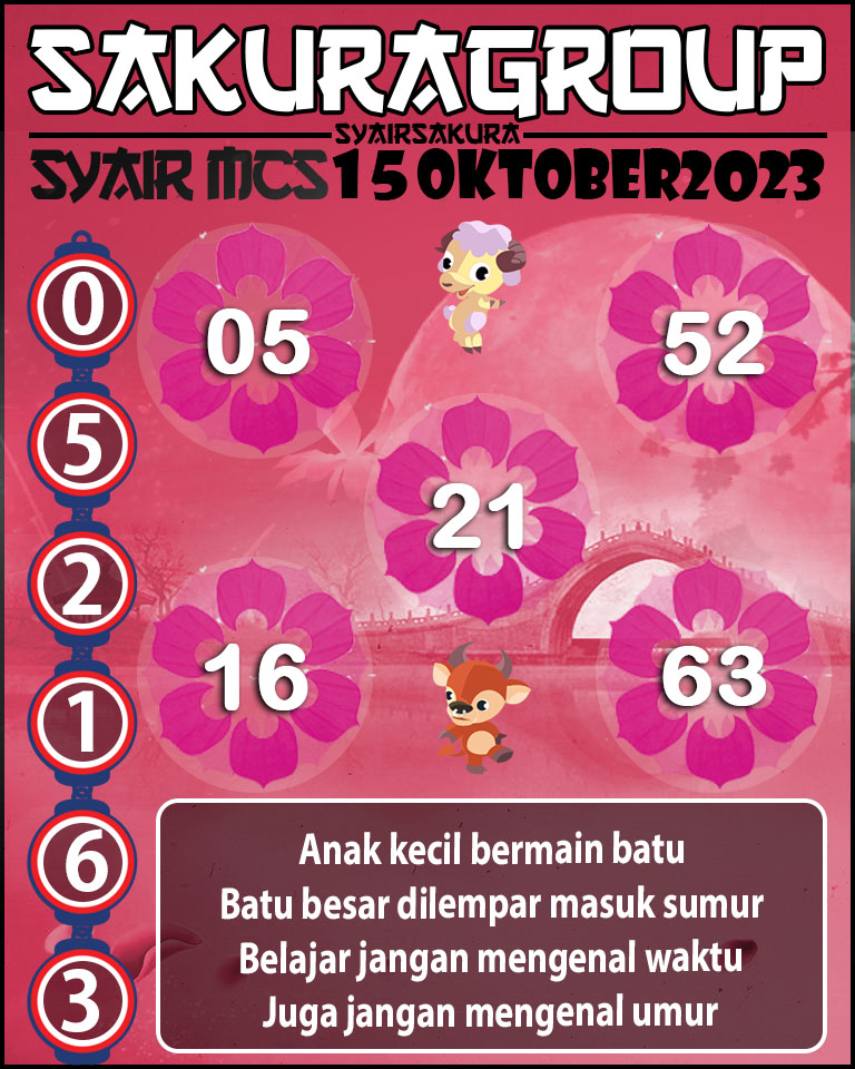 Prediksi SYAIR TOGEL MACAU SWEEP