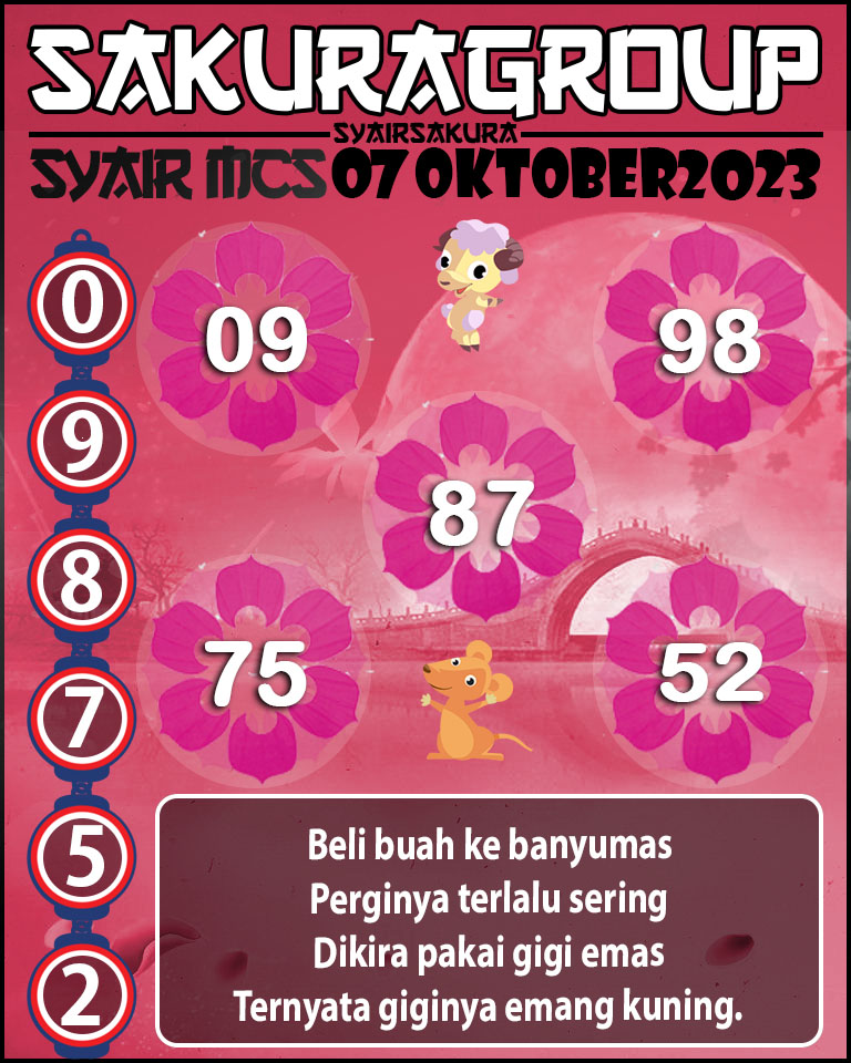 Prediksi SYAIR TOGEL MACAU SWEEP