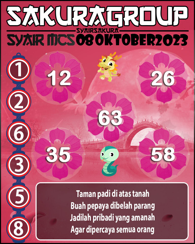 Prediksi SYAIR TOGEL MACAU SWEEP