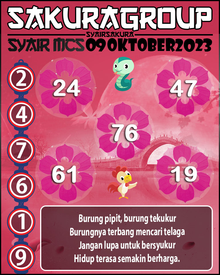 Prediksi SYAIR TOGEL MACAU SWEEP