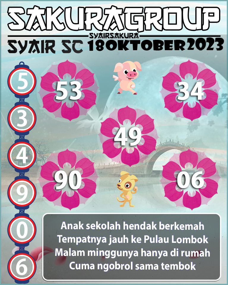 Prediksi SYAIR TOGEL SCOTLAND