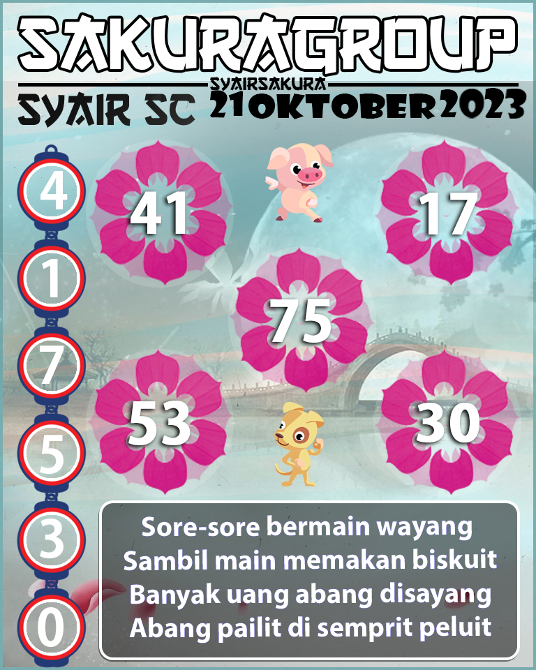 Prediksi SYAIR TOGEL SCOTLAND