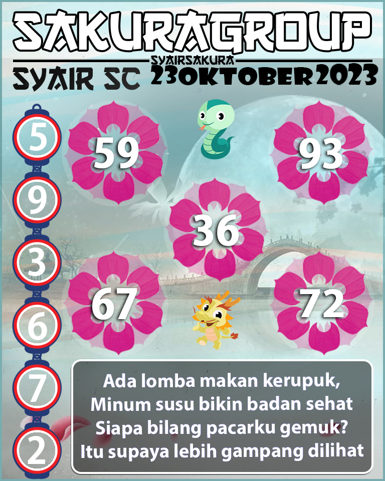 Prediksi SYAIR TOGEL SCOTLAND