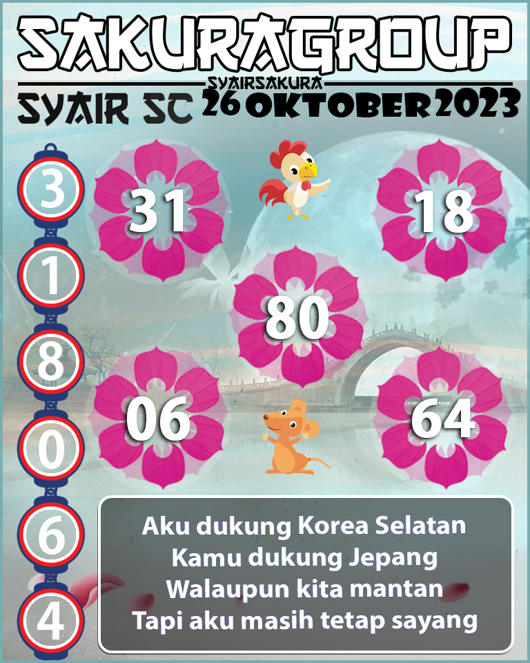 Prediksi SYAIR TOGEL SCOTLAND