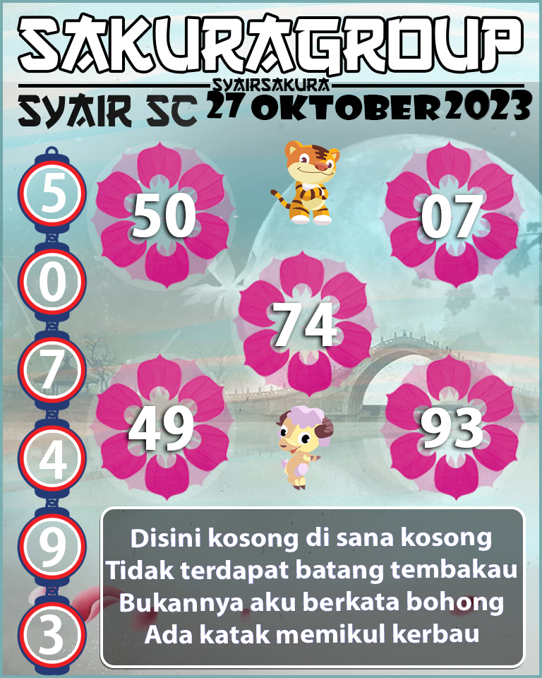 Prediksi SYAIR TOGEL SCOTLAND