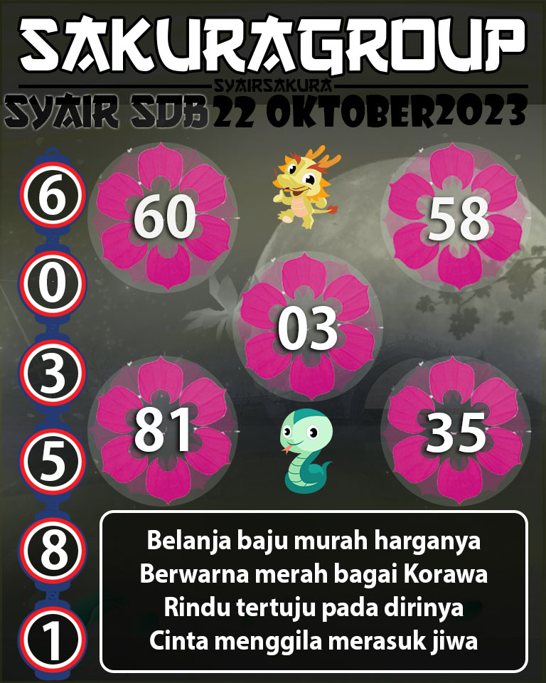 Angka Keramat, Angka Main Togel, prediksi togel, Prediksi Togel Online, SYAIR TOGEL SYDNEYBALLS, Togel Online