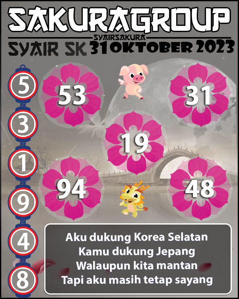 Prediksi SYAIR TOGEL SLOVAKIA