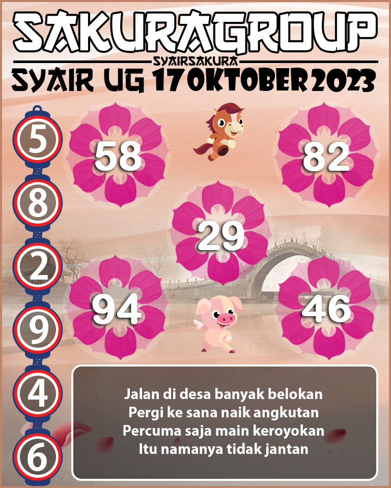 Prediksi SYAIR TOGEL UGANDA